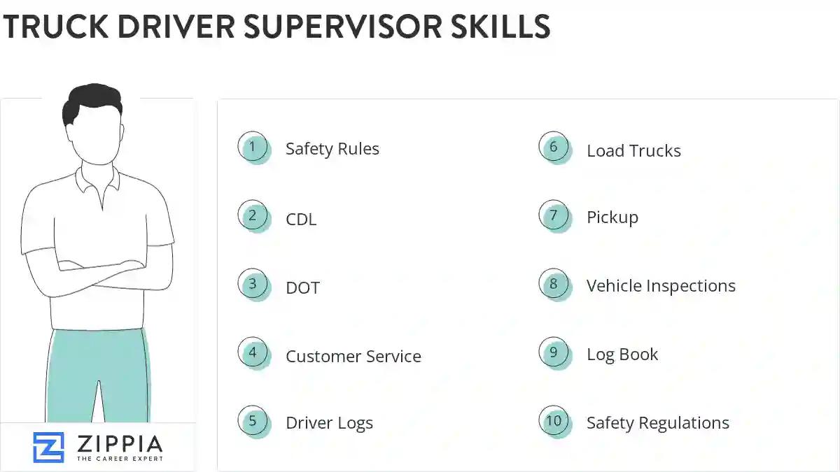 Truck driver supervisor skills