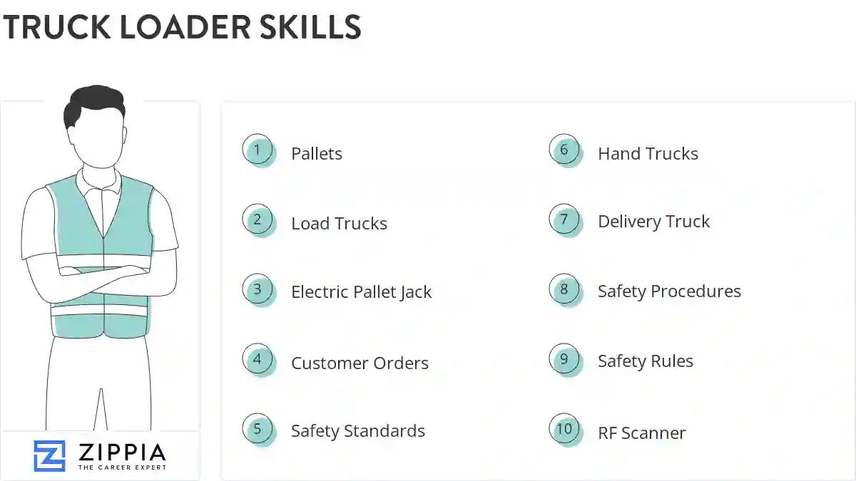 Truck loader skills