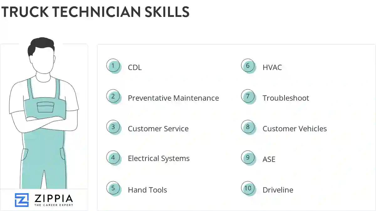 Truck technician skills