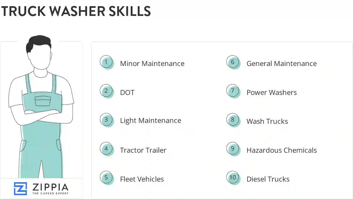 Truck washer skills
