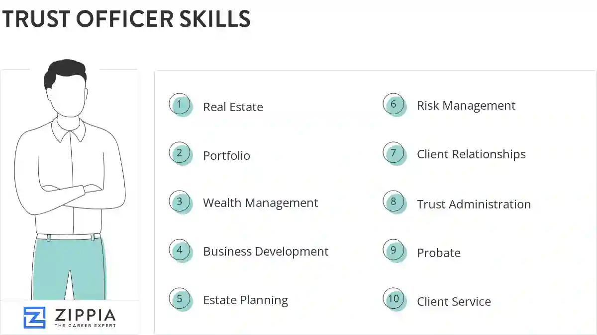 Trust officer skills