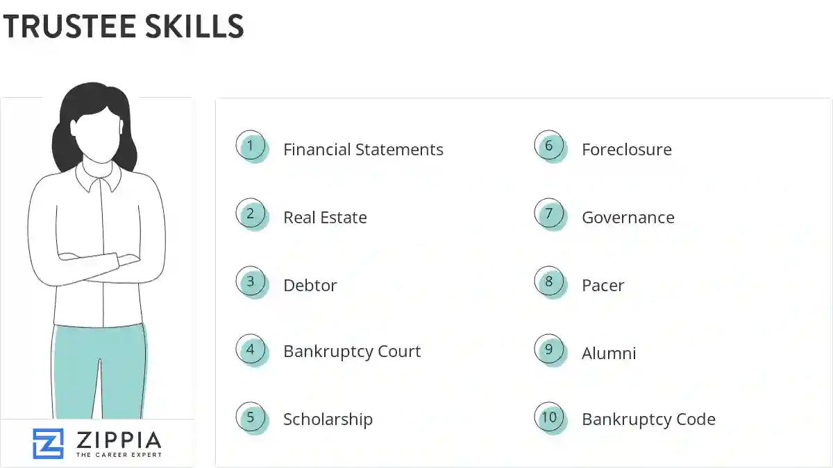 Trustee skills