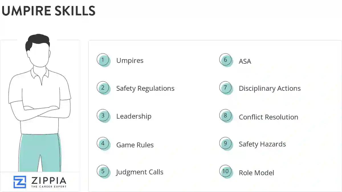 Umpire skills