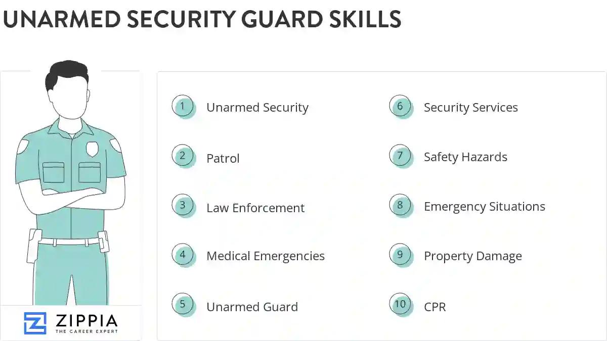 Unarmed security guard skills