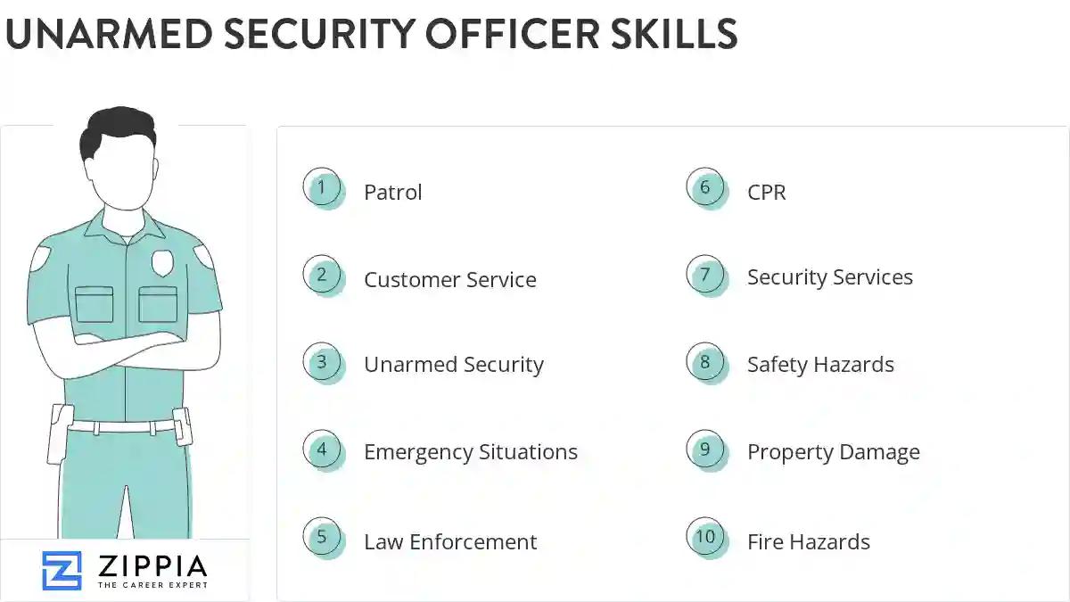 Unarmed security officer skills