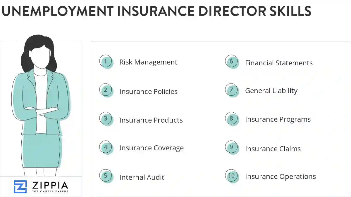 Unemployment insurance director skills