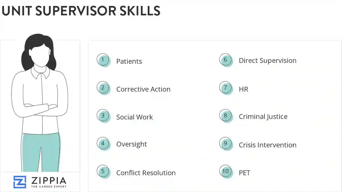 Unit supervisor skills