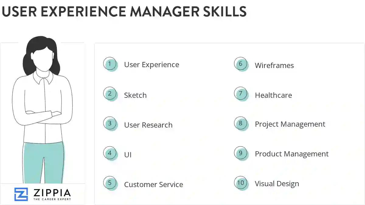 User experience manager skills