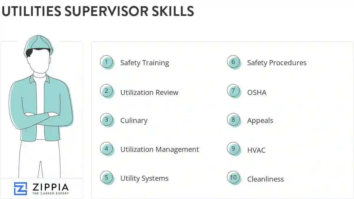 Utilities supervisor skills