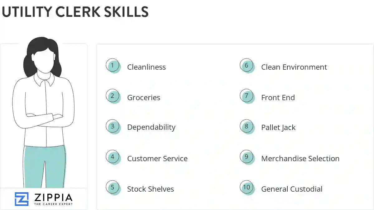 Utility clerk skills
