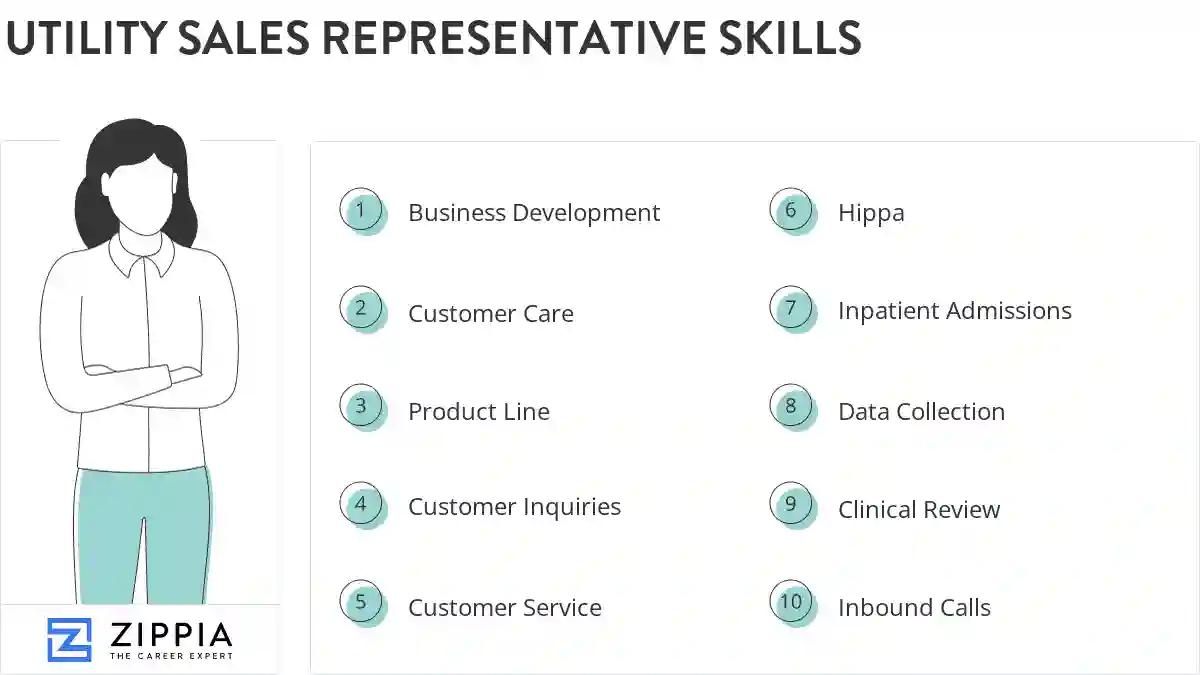 Utility sales representative skills