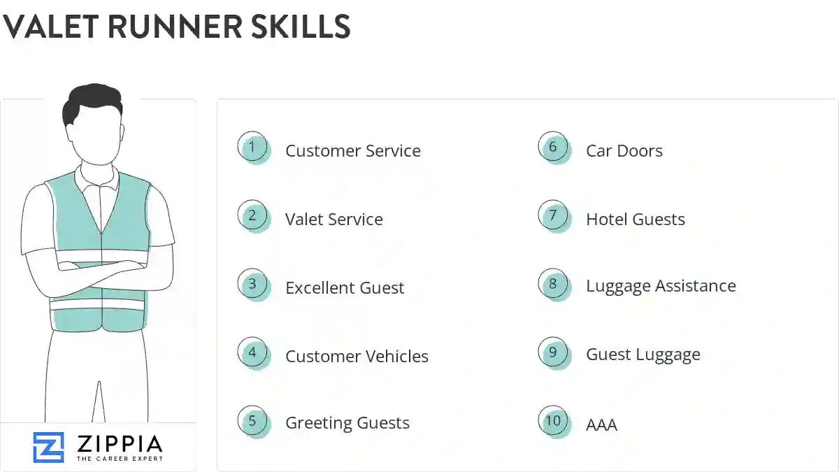 Valet runner skills