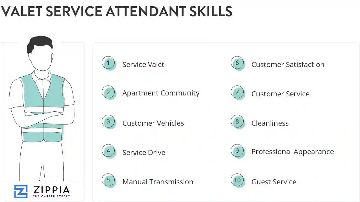 Valet service attendant skills