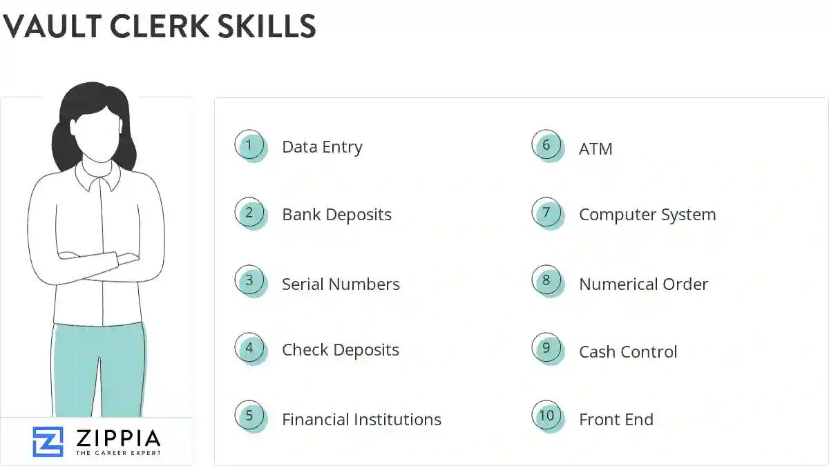 Vault clerk skills