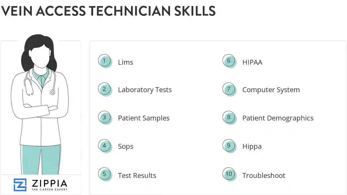 Vein access technician skills
