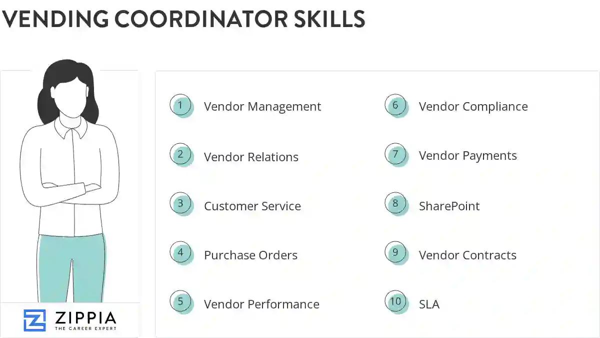 Vending coordinator skills