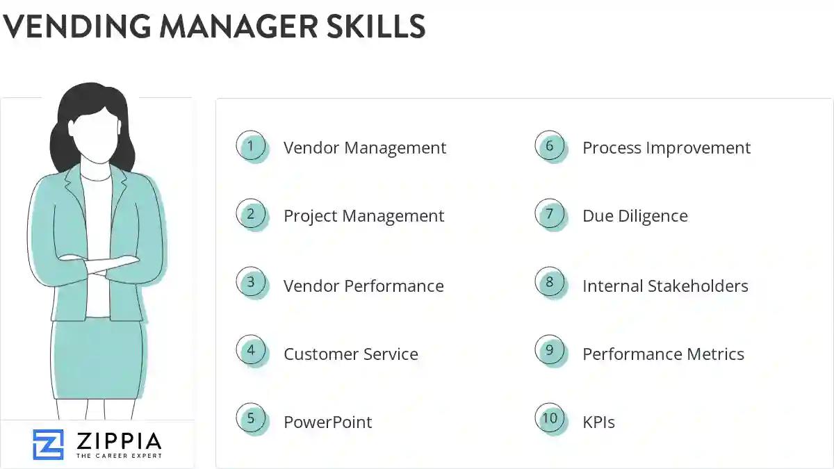 Vending manager skills