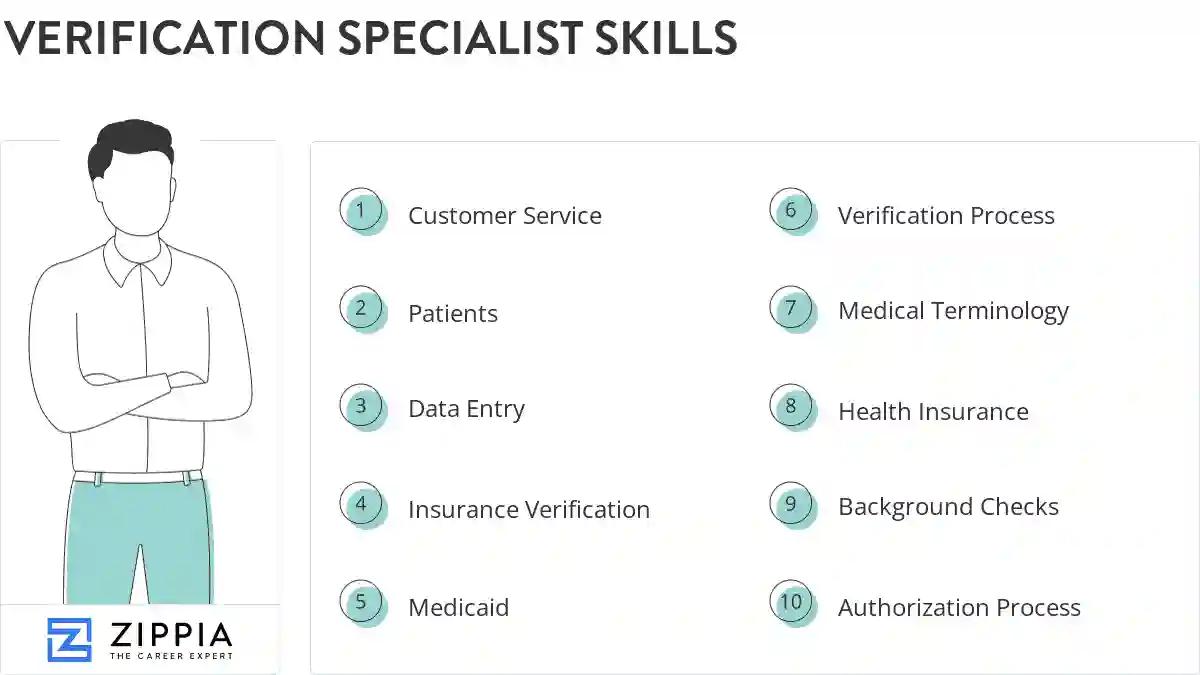 Verification specialist skills