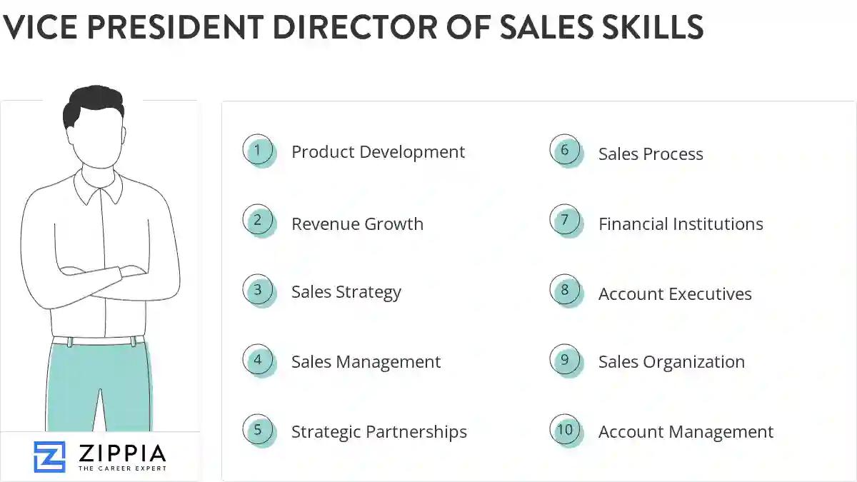 Vice president director of sales skills