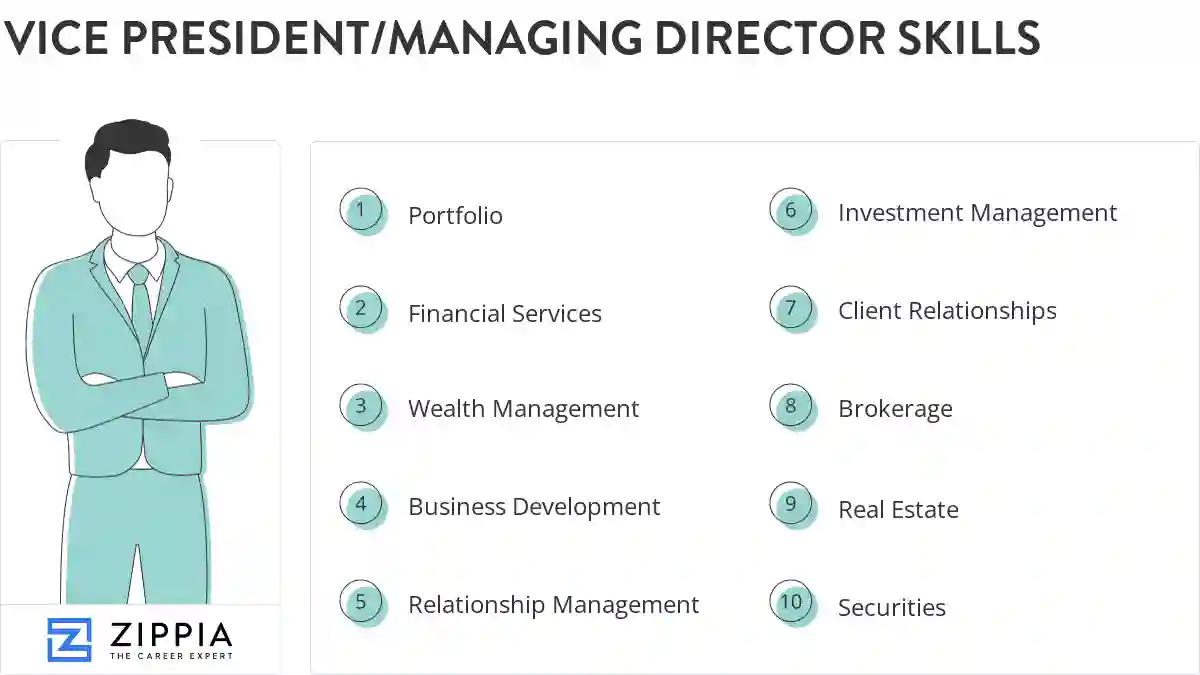 Vice president/managing director skills