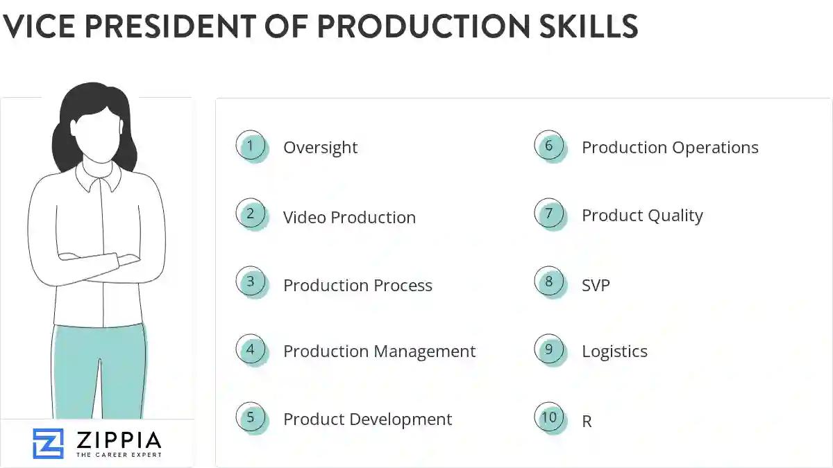 Vice president of production skills