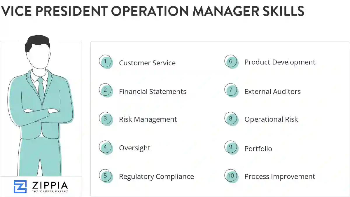 Vice president operation manager skills