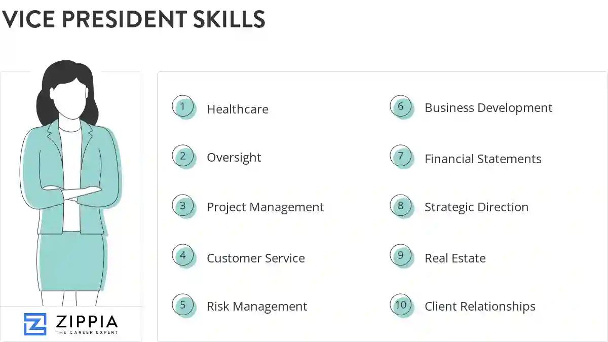 Vice president skills