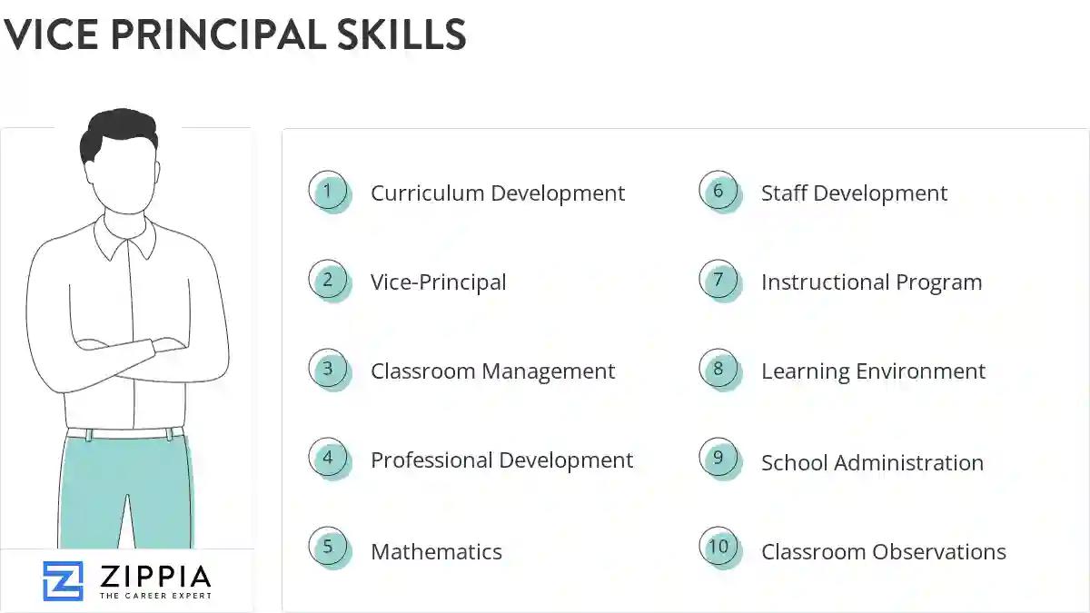 Vice principal skills