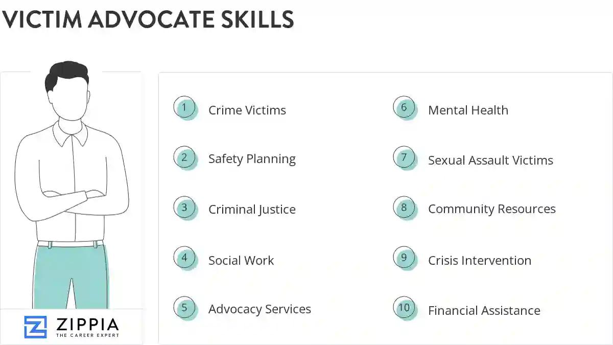 Victim advocate skills