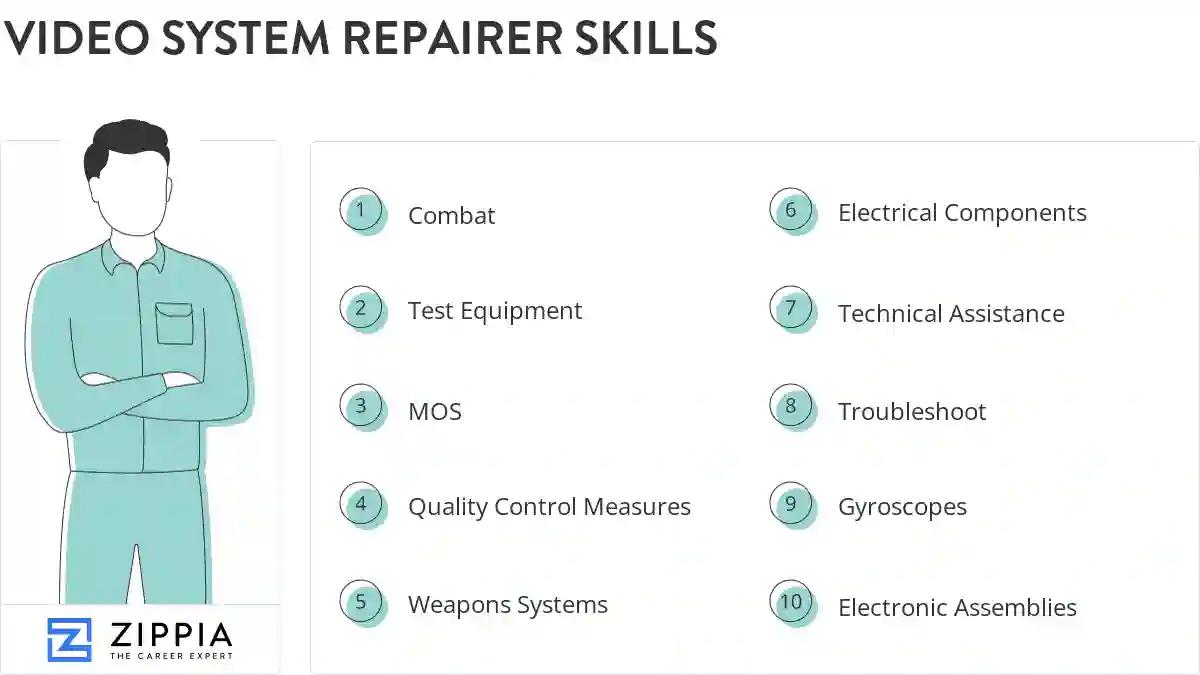 Video system repairer skills