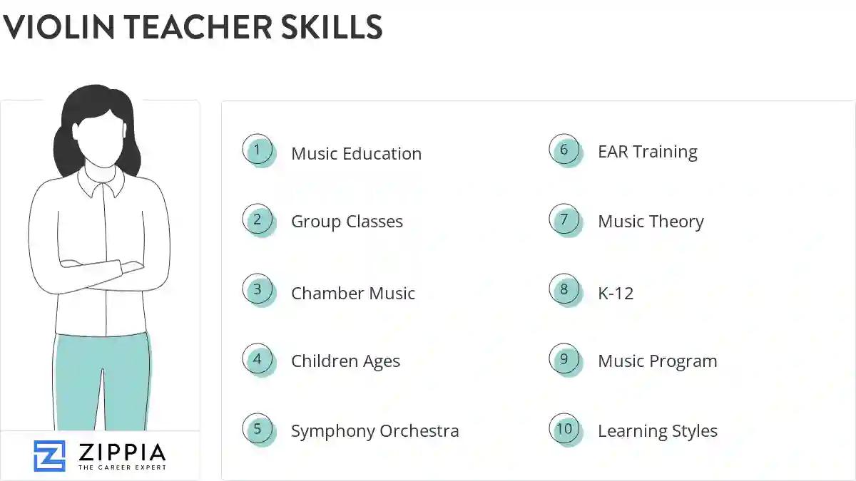 Violin teacher skills