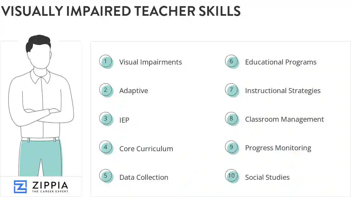 Visually impaired teacher skills