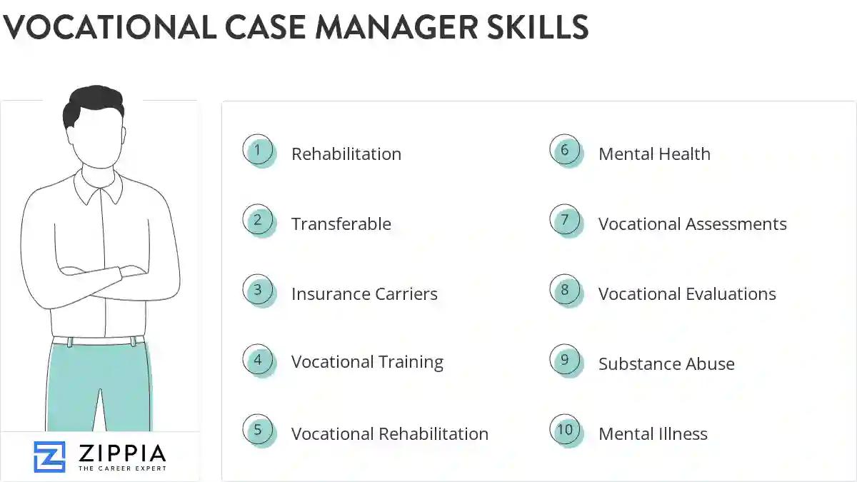Vocational case manager skills