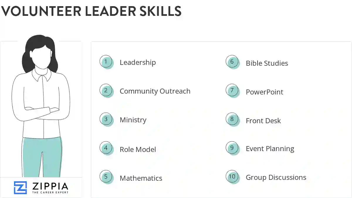 Volunteer leader skills