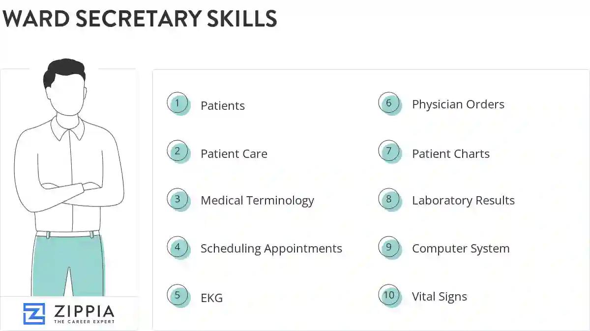 Ward secretary skills