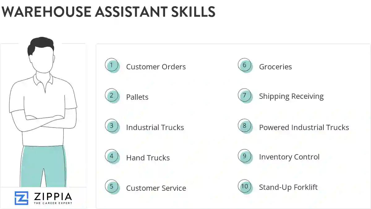 Warehouse assistant skills