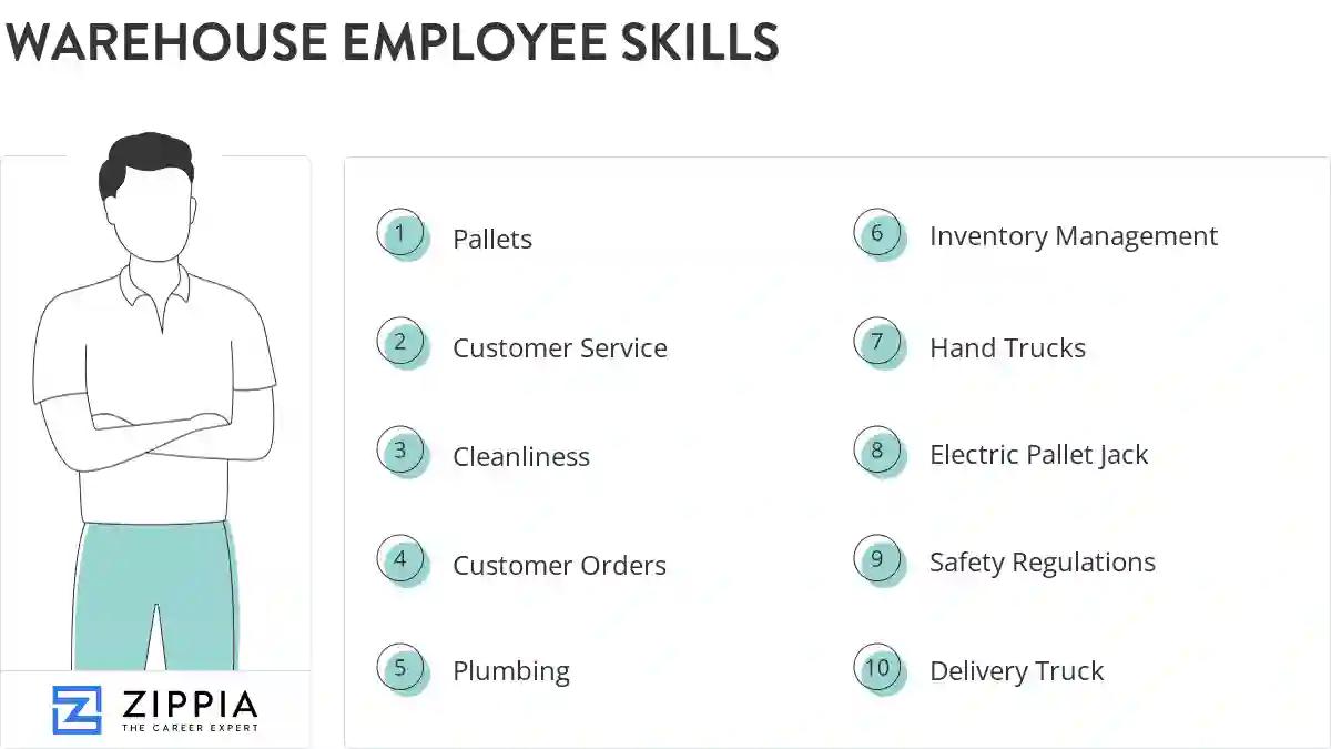 Warehouse employee skills