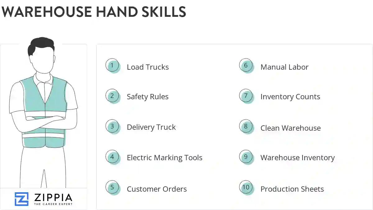 Warehouse hand skills