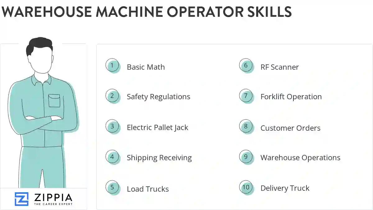 Warehouse machine operator skills