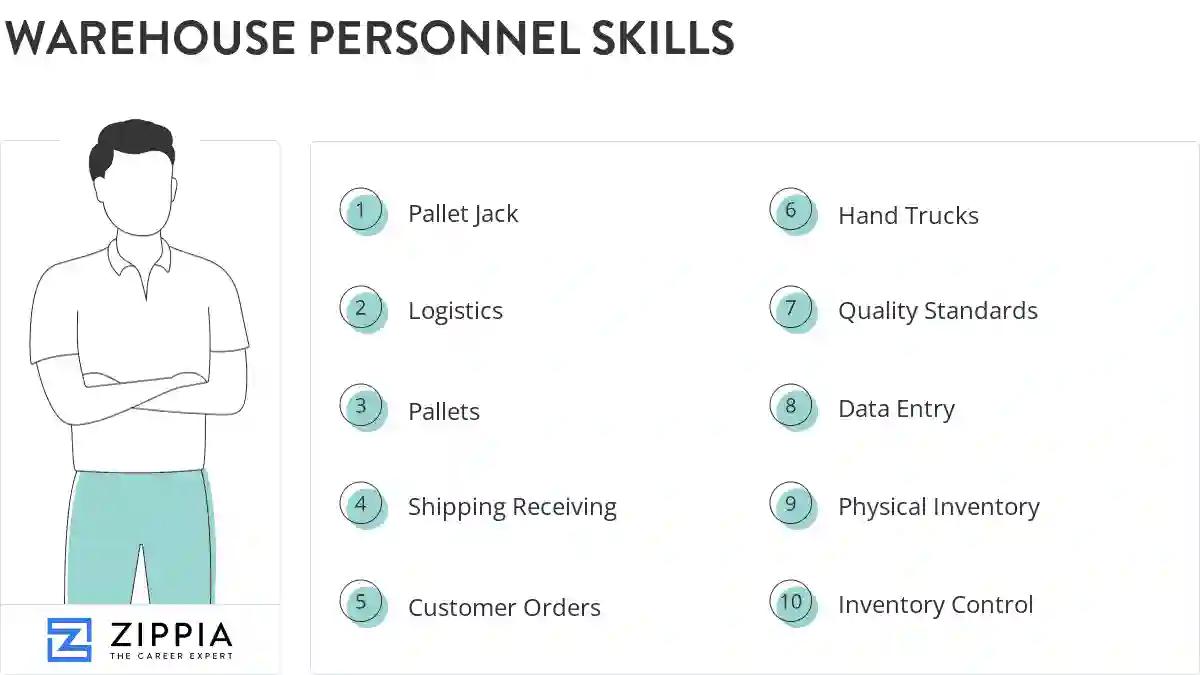 Warehouse personnel skills