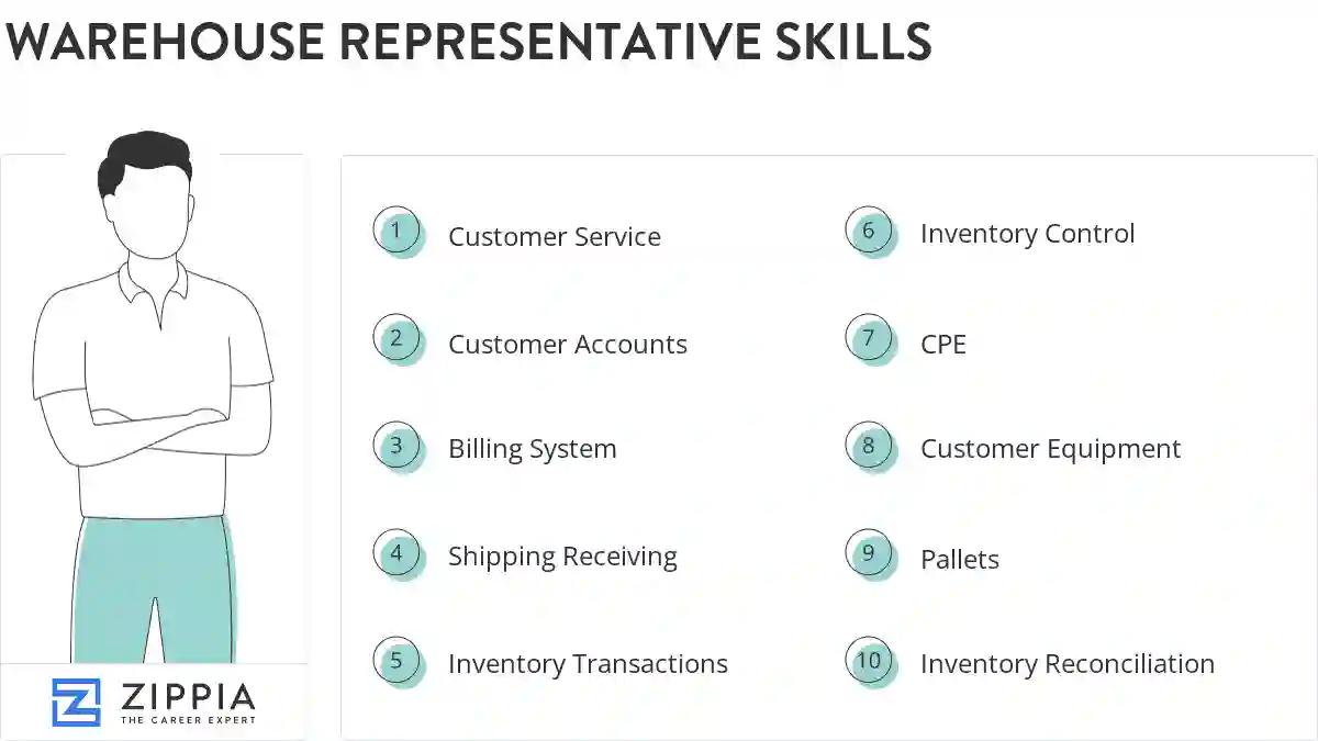 Warehouse representative skills