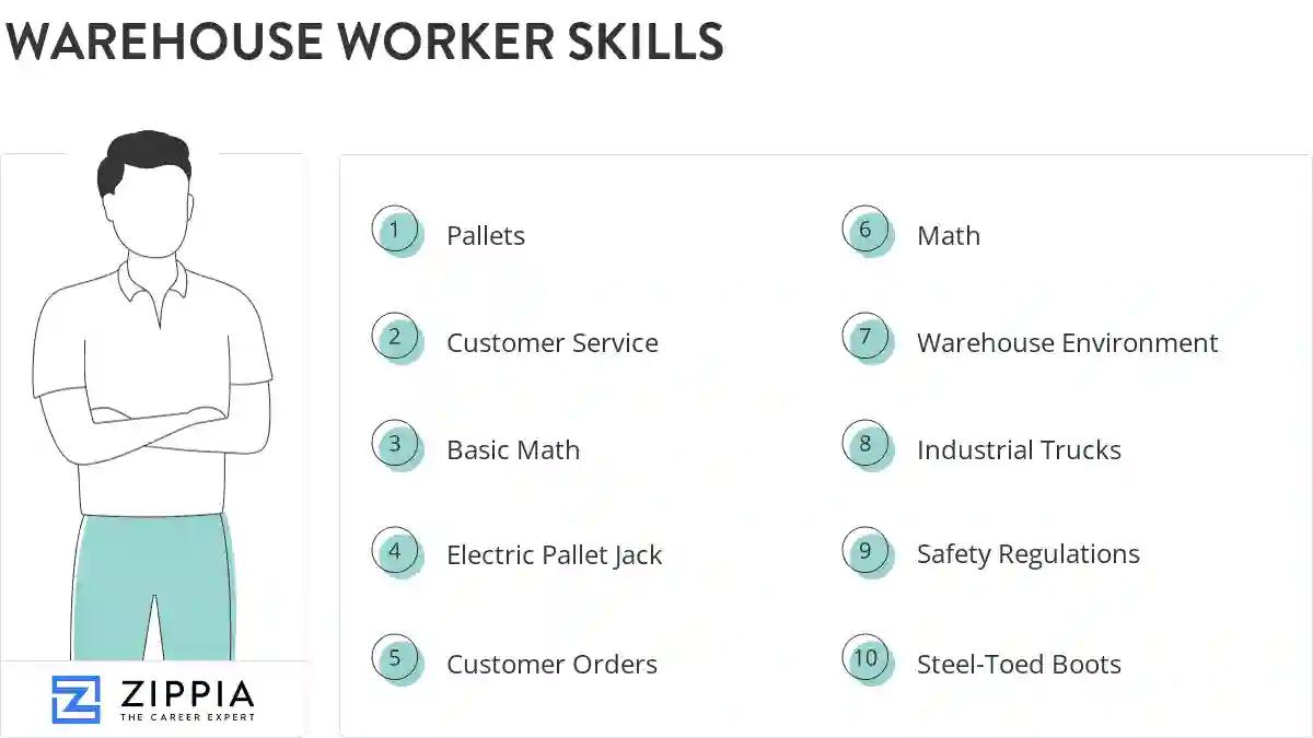 Warehouse worker skills