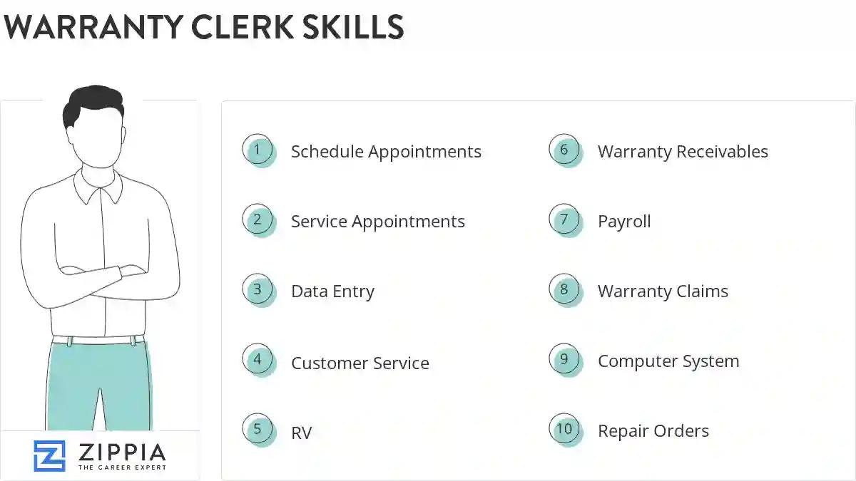 Warranty clerk skills