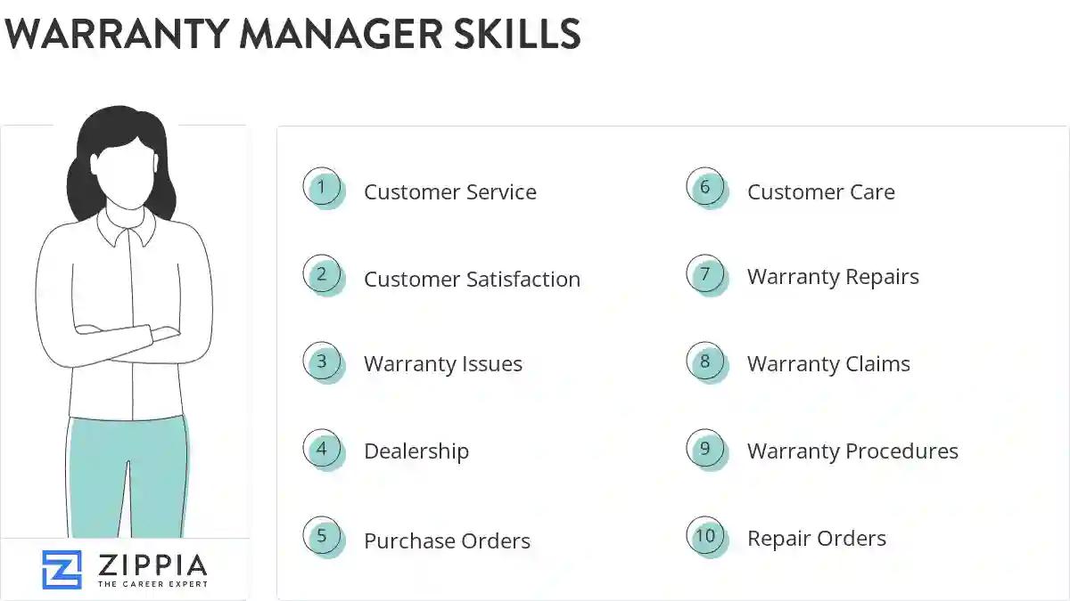 Warranty manager skills