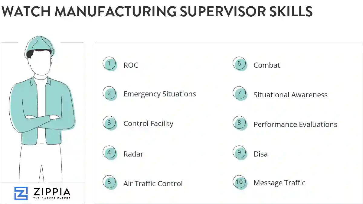 Watch manufacturing supervisor skills