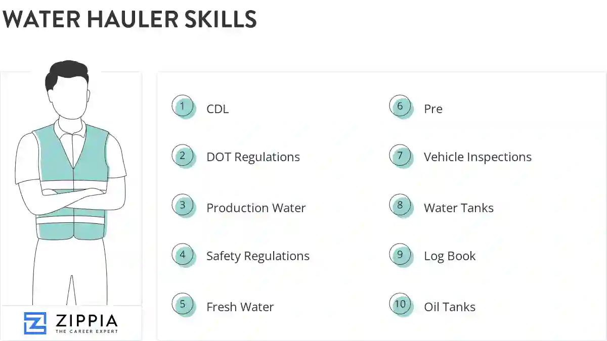 Water hauler skills