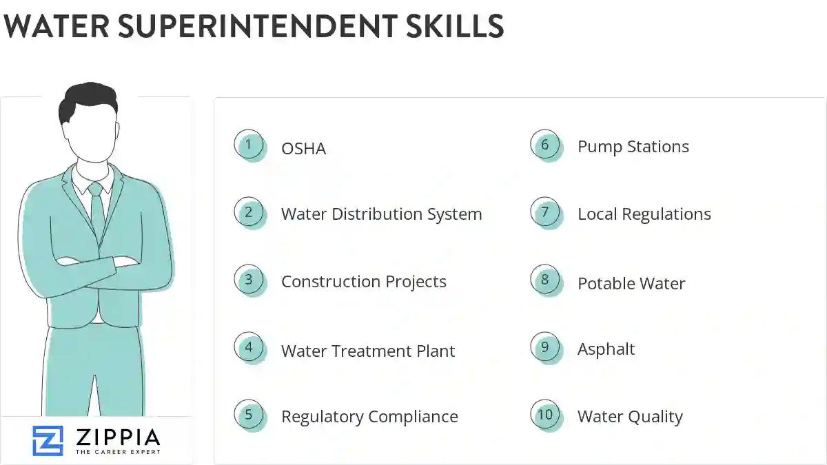 Water superintendent skills
