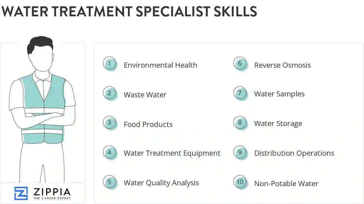 Water treatment specialist skills