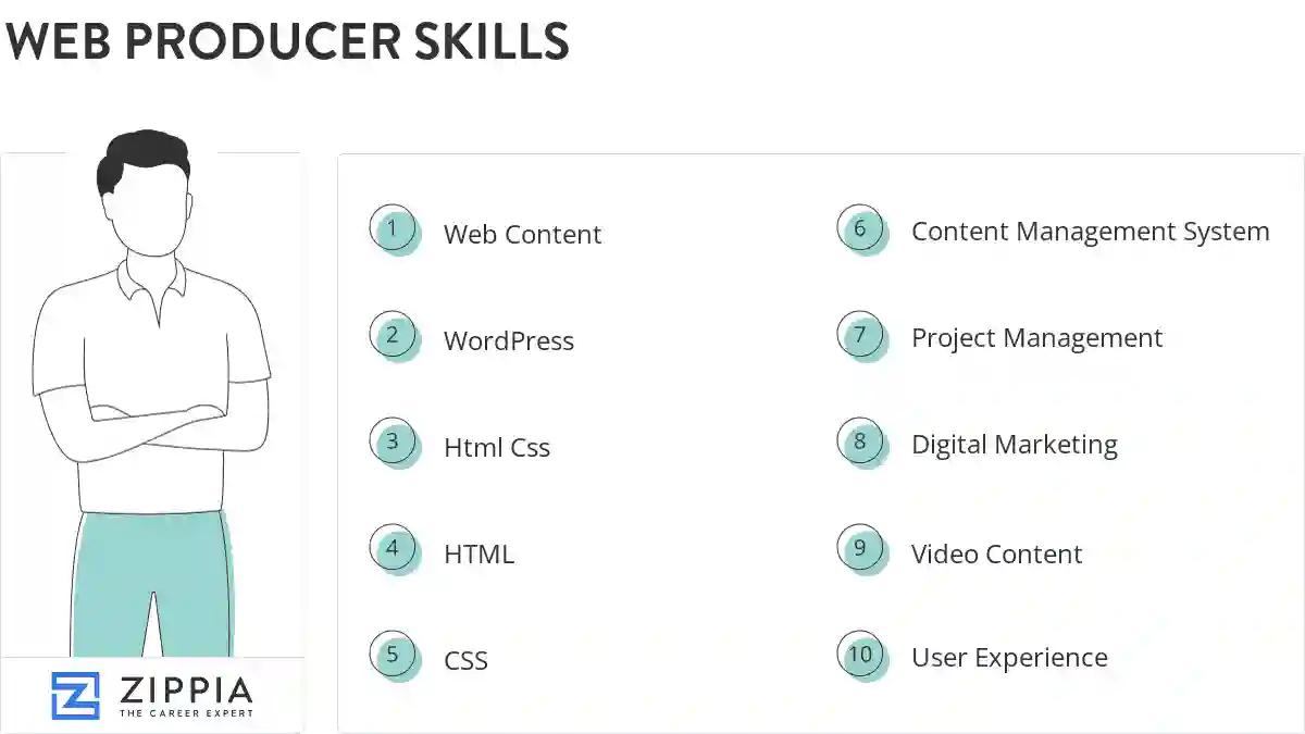 Web producer skills
