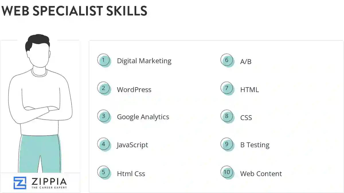Web specialist skills